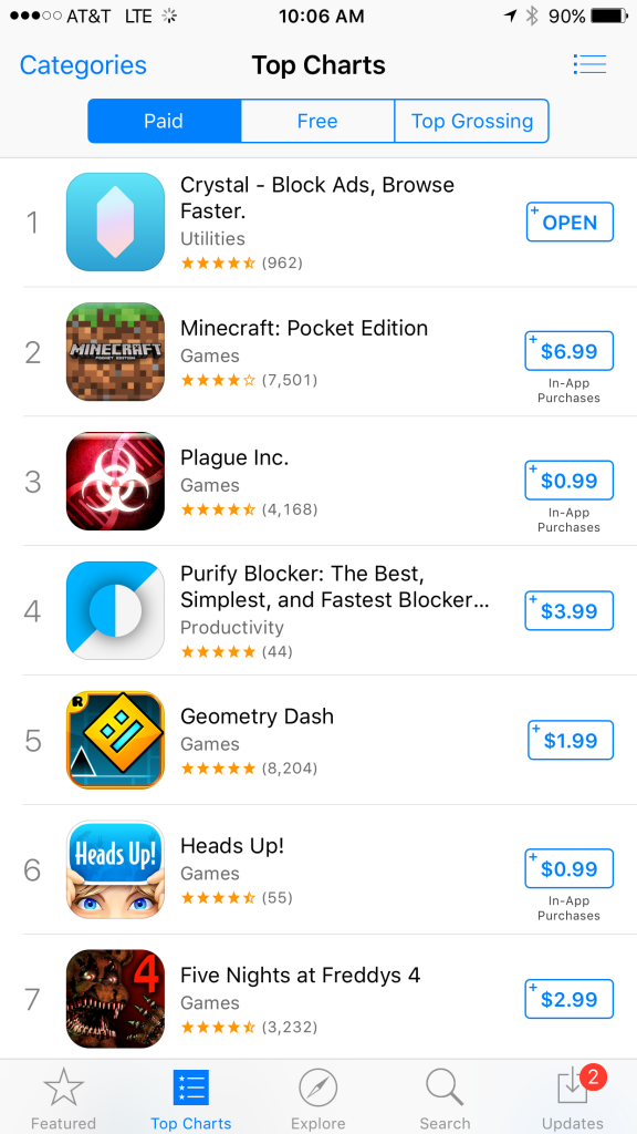 Current App Store Top Chart